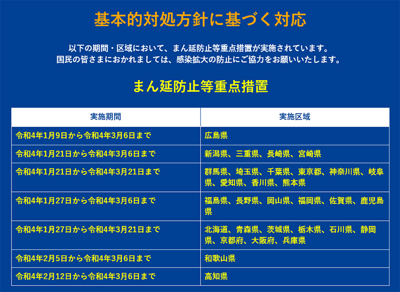 緊急事態宣言エリア