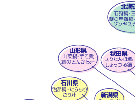 �S����}�b�v