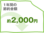 1�N�Ԃ̐ߖ���z����2,000�~