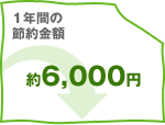 1�N�Ԃ̐ߖ���z����6,000�~
